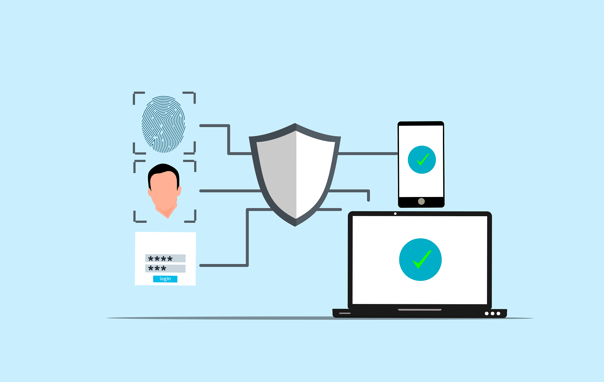 Illustration of secure industrial network with access control, authentication, and protected connected devices